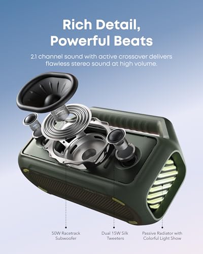 soundcore Boom 2 By Anker Outdoor Speaker, 80W, IPX7 Waterproof T558