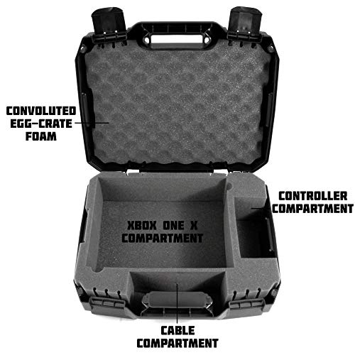 CASEMATIX Green Travel Case for Xbox One X Console and Accessories S6259