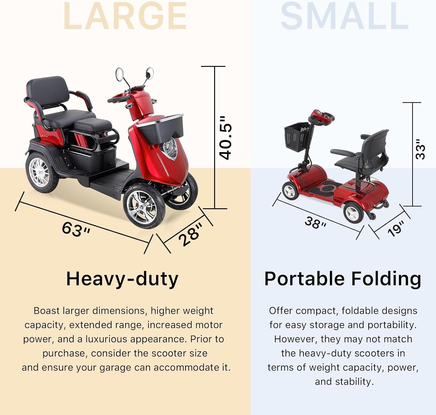 Two Seater Mobility Scooter 500lbs Capacity Heavy Duty Electric - Red D52623