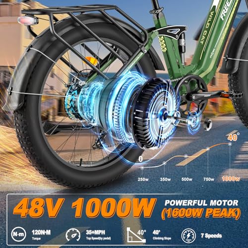 FREESKY Electric Bike for Adults 1600W 48V 20Ah Step-Thru Fat Tire Ebike F761