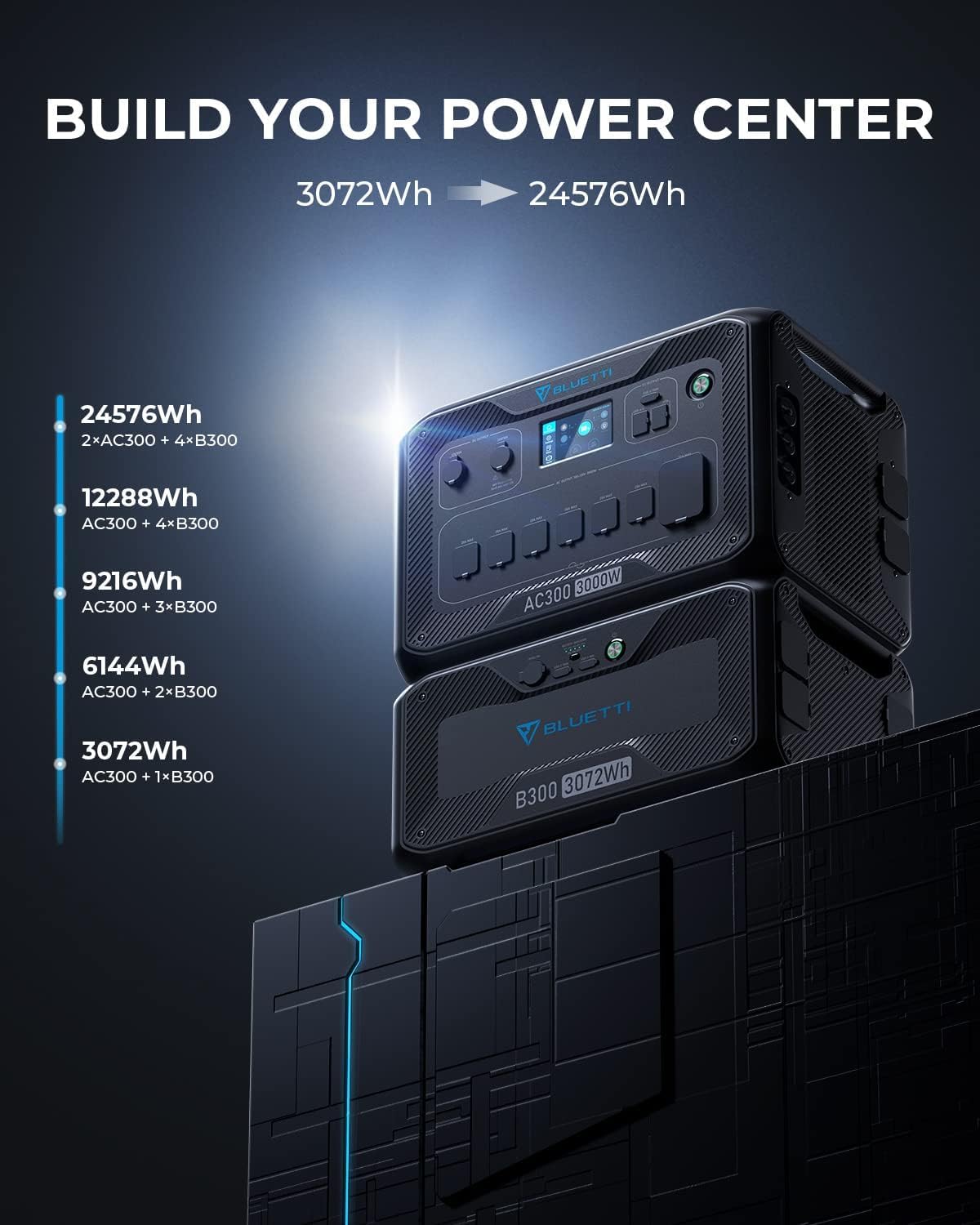 BLUETTI AC300 & B300 Portable Power Station, 3072Wh LiFePO4 Solar Generator H76369