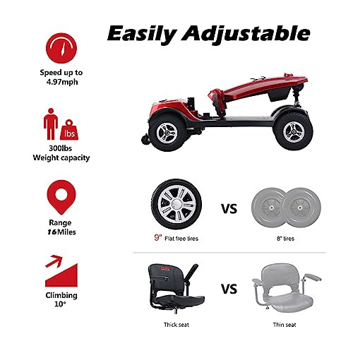 4 Wheel Mobility Scooter Portable Electric with Extended Battery for Seniors Adults Red Q353433