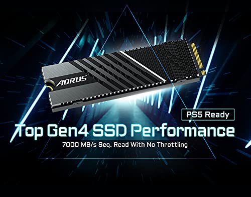 GIGABYTE AORUS Gen4 7000s SSD 1TB PCIe 4.0 NVMe M.2 V14352