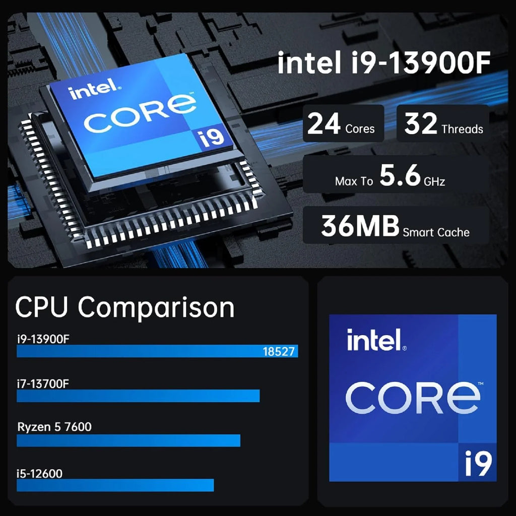 Mini Gaming PC i9-13900F RTX4070 32G DDR5 1T SSD Windows 11 Pro W4519