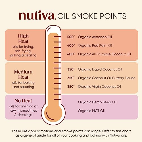Nutiva Organic Virgin Coconut Oil, 54 oz P3657