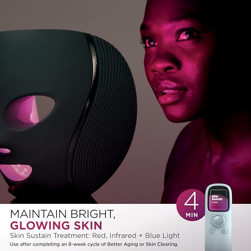 Shark CryoGlow LED Face Mask with Red & Blue Light Therapy, FW312 W545