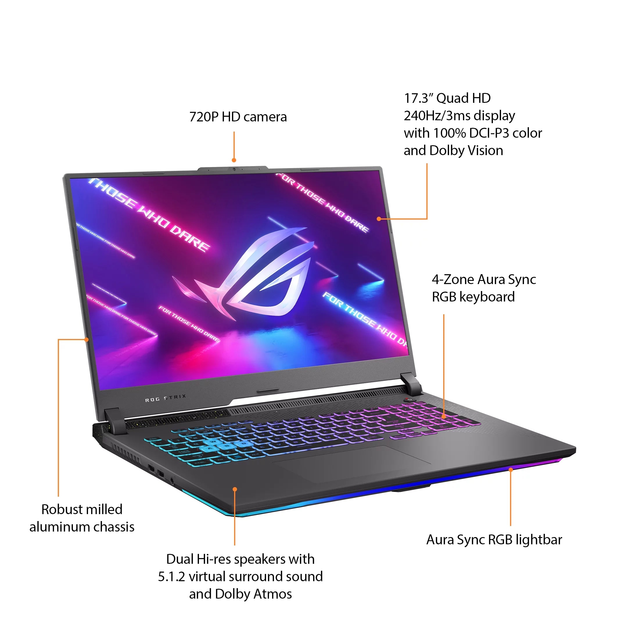 ASUS ROG Strix G17 (2023) 17.3” QHD 240Hz Gaming Laptop, Ryzen 9, RTX 4060, 16GB RAM, 1TB SSD D25416