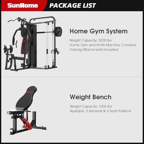 SunHome Multifunction Home Gym System with 138LB Weight Stack P641519