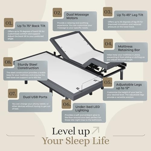 Sven & Son Classic Adjustable Bed Base Split King with Hybrid Spring Mattress I50028