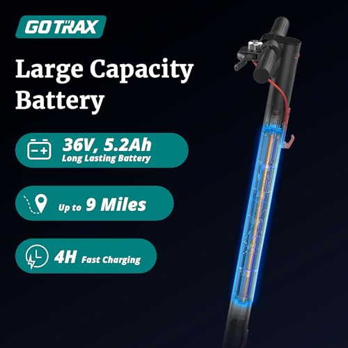 Gotrax GXL V2 Electric Scooter for Adults, 8.5" Solid Tire, 15.5Mph, 250W Motor F4614