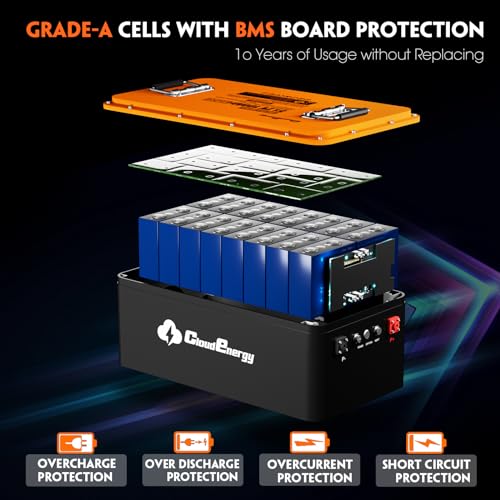 48V 51.2V LiFePO4 Golf Cart Battery with 200A BMS, Mobile APP, Touch Monitor R508