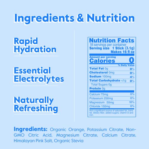 Nectar Hydration Packets Electrolytes Powder Sugar Free Variety 30 Pack S2220