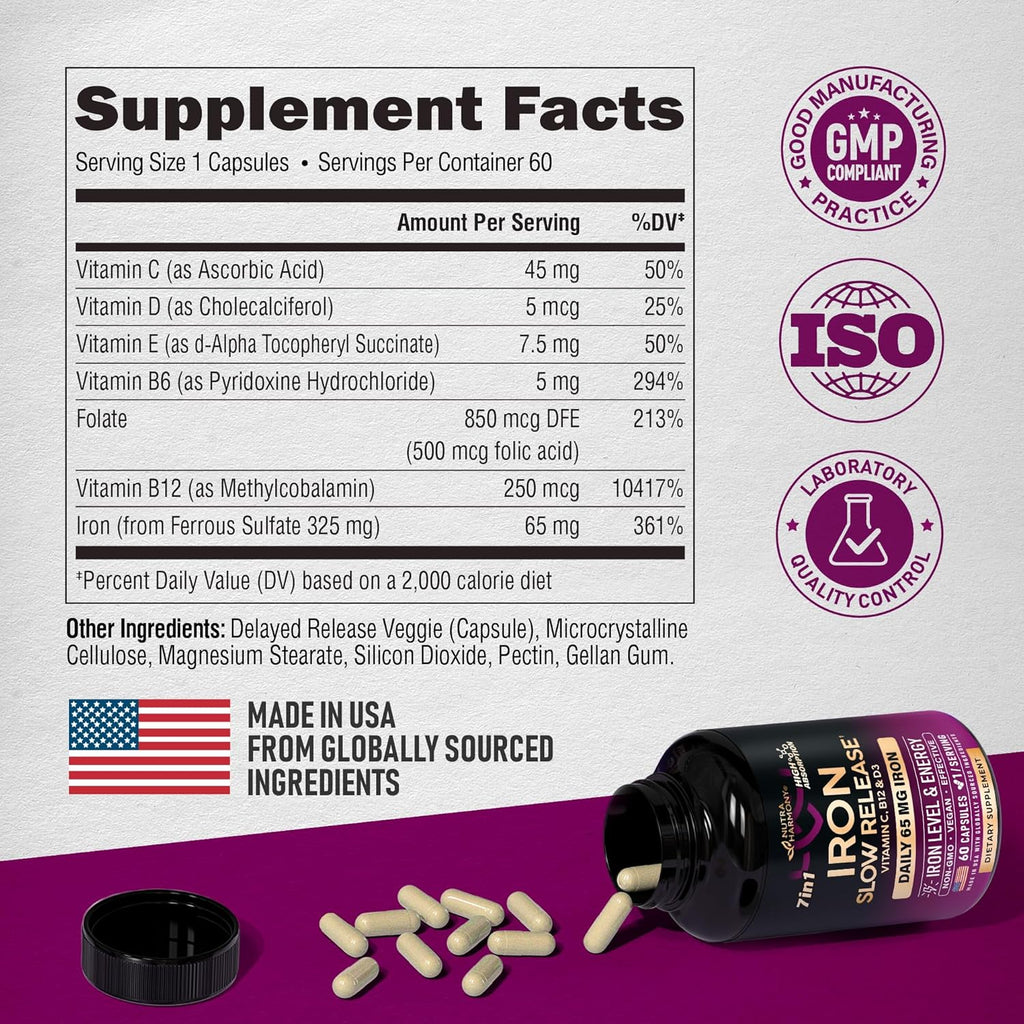 Iron Supplement for Women 65mg Ferrous Sulfate with Vitamins C D3 B6 B12 Folate, 60 Capsules Q71879