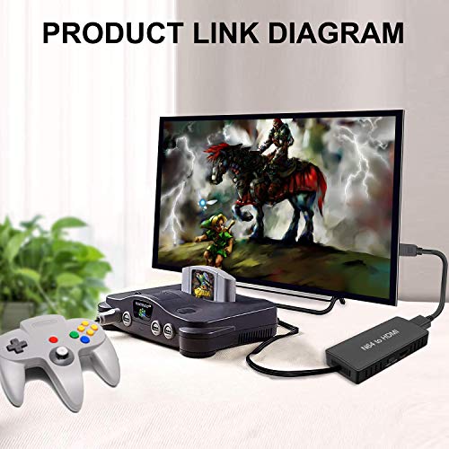 Y.D.F N64 to HDMI Converter for Nintendo 64, GameCube, SNES J652