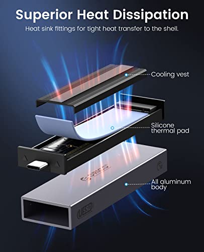ORICO M.2 NVMe SATA SSD Enclosure, 10Gbps USB-C 3.2 Gen2, Aluminum Tool-Free Case L243158