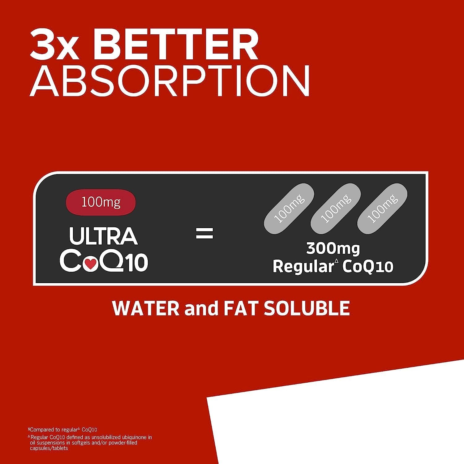 Qunol CoQ10 100mg Softgels, Ultra Absorption Coenzyme Q10 Supplement, 120 Count K19460