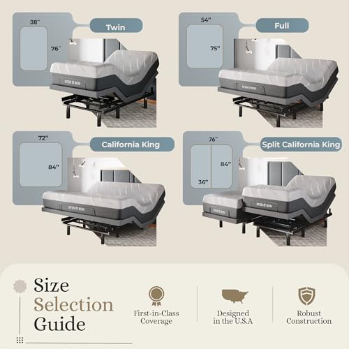 Sven & Son Classic Adjustable Bed Base Split King with Hybrid Spring Mattress I50028