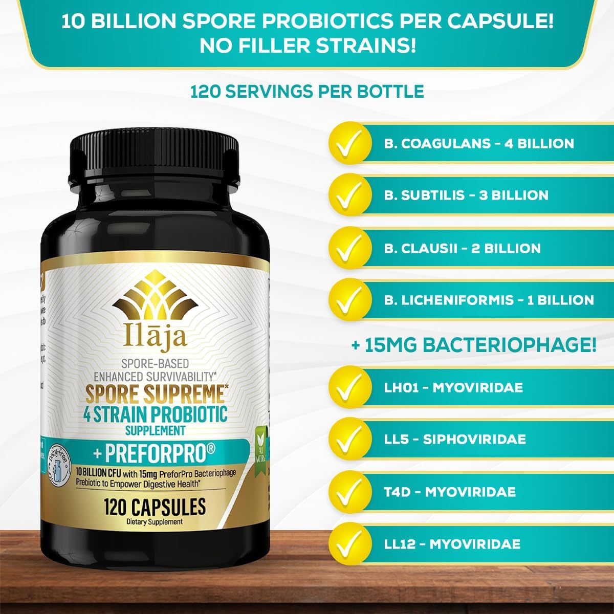 Spore Supreme Spore Based Probiotic 120 Capsules + PreforPro Prebiotic K2903