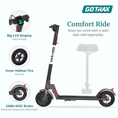Gotrax GXL V2 Electric Scooter for Adults, 8.5" Solid Tire, 15.5Mph, 250W Motor F4614