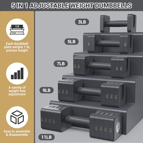 Sportneer Adjustable Dumbbells 5-in-1 Set of 2, 10 LB Hand Weights for Home Gym L73932
