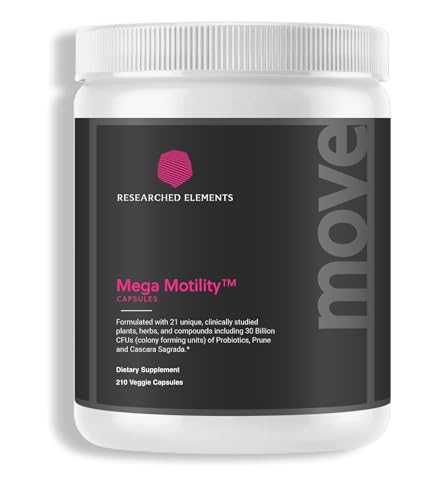 Mega Motility Digestive Health Supplement to Promote GI Motility - Effective and Clean Herbal Prebiotic/Probiotic Formulation - Helps Reduce Constipation, Gas and Bloating (Powder, 30 Servings)