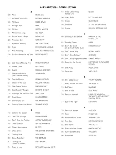 The Drummers Fake Book 250 Easy-to-Use Drum Charts O673