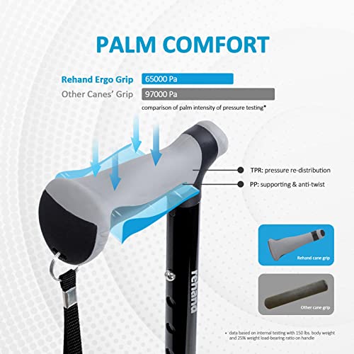REHAND Quad Cane, Foldable Walking Cane with 4-Pronged Base, Adjustable Lightweight Y5650