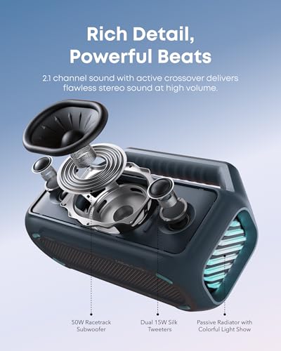 soundcore Boom 2 By Anker Outdoor Speaker, 80W, IPX7 Waterproof T558