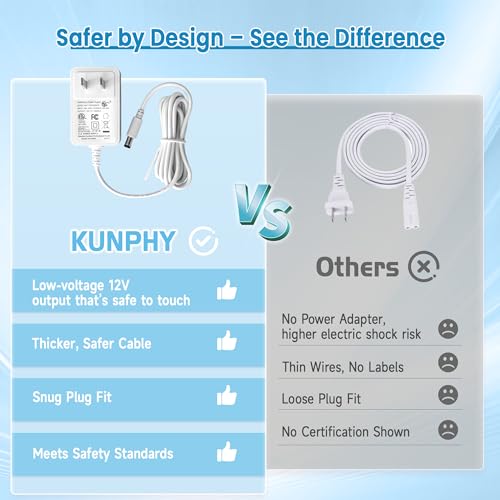KUNPHY Ultrasonic Jewelry Cleaner, 12oz 46KHz, One-Touch Operation, White W240