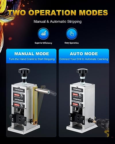 CREWORKS Manual Wire Stripper Machine for 1.5-25mm Scrap Wire P3379