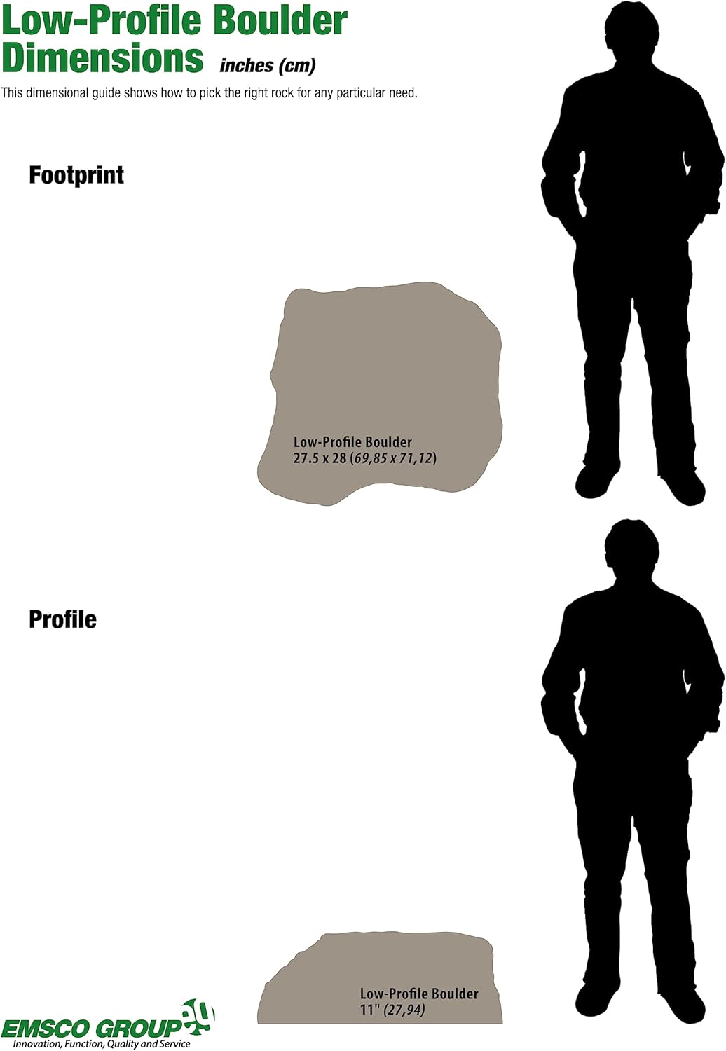EMSCO Group Landscape Rock Natural Sandstone Low Profile Boulder N15838