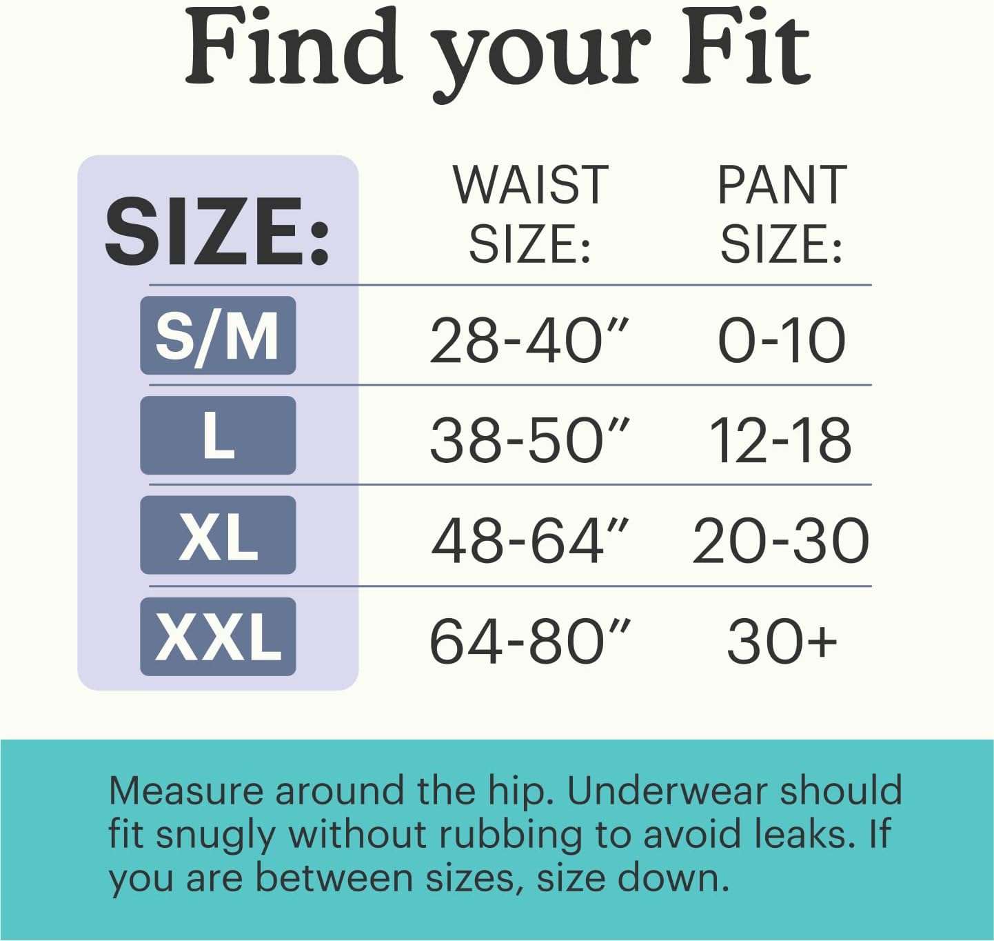 Overnight Incontinence Underwear for Men with Guards, White, XXL, 40 Count L543876