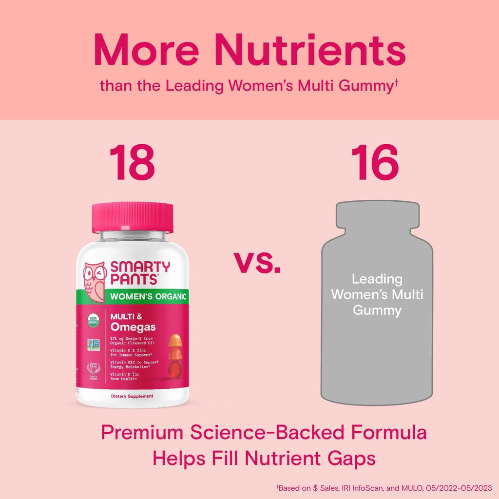 SmartyPants Organic Women's Multivitamin Gummies, 120 Count Y687