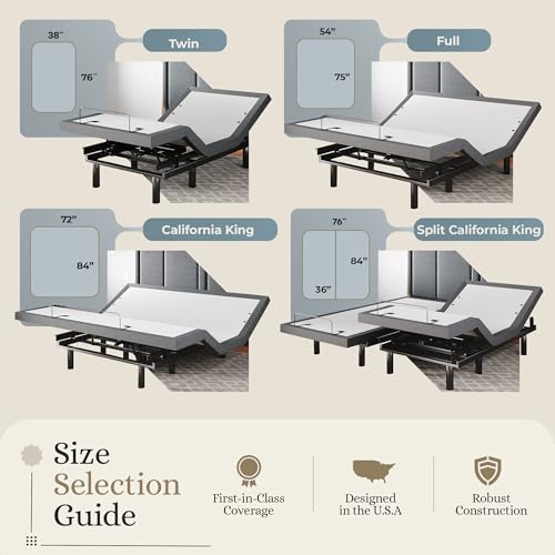 Sven & Son Classic Adjustable Bed Base Split King with Hybrid Spring Mattress I50028