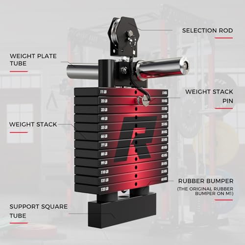 RitFit M1 & M1 Pro Smith Machine with Cable Crossover System for Home Gym Y659852