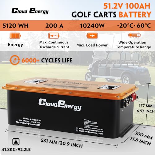 48V 51.2V LiFePO4 Golf Cart Battery with 200A BMS, Mobile APP, Touch Monitor R508