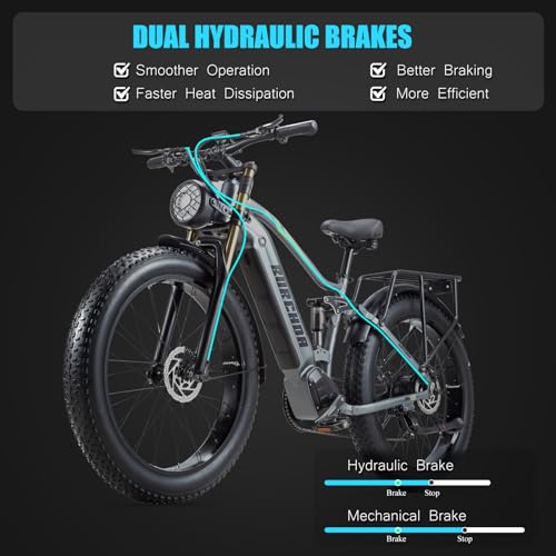 1000W Dual Motor Adults Electric Bike 48V 30Ah Fat Tire Ebike H2608