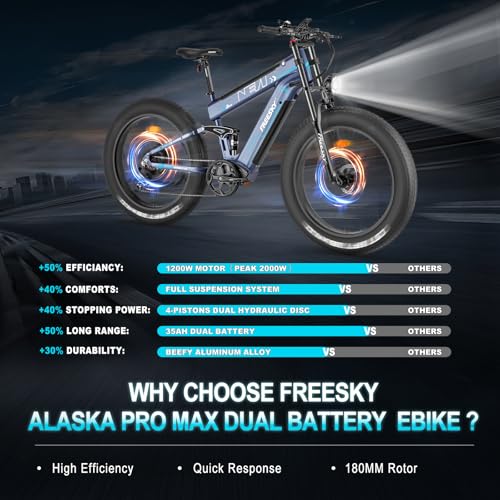 FREESKY 48V 35AH Dual Battery Electric Bike for Adults, 26" Fat Tire Full Suspension G283