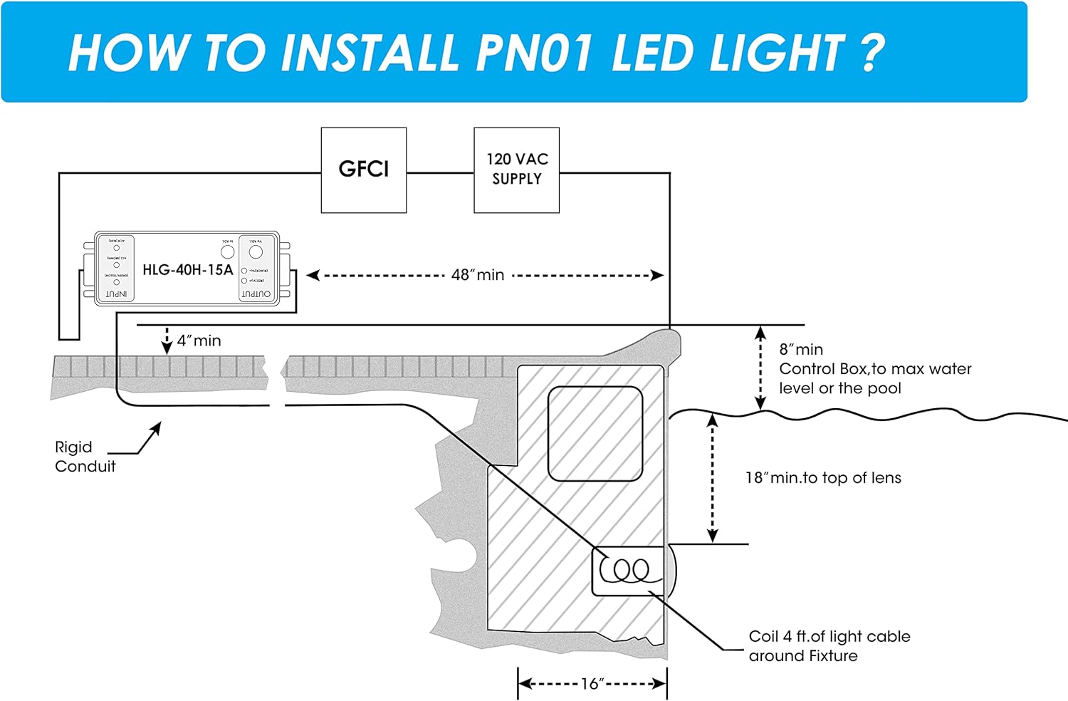 HQUA PN01 120V AC LED Inground Pool Light, 10 Inch 35W 3000lm, 100 Feet Cord, Transformer Included, 6500k Cool White, UL Listed D5803