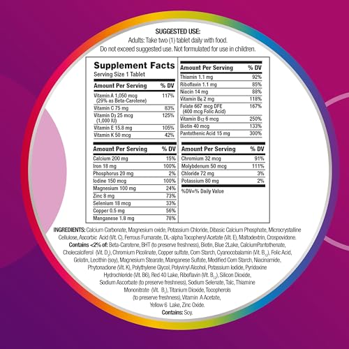 Centrum Multivitamin Tablet for Women, 200 Count I210322