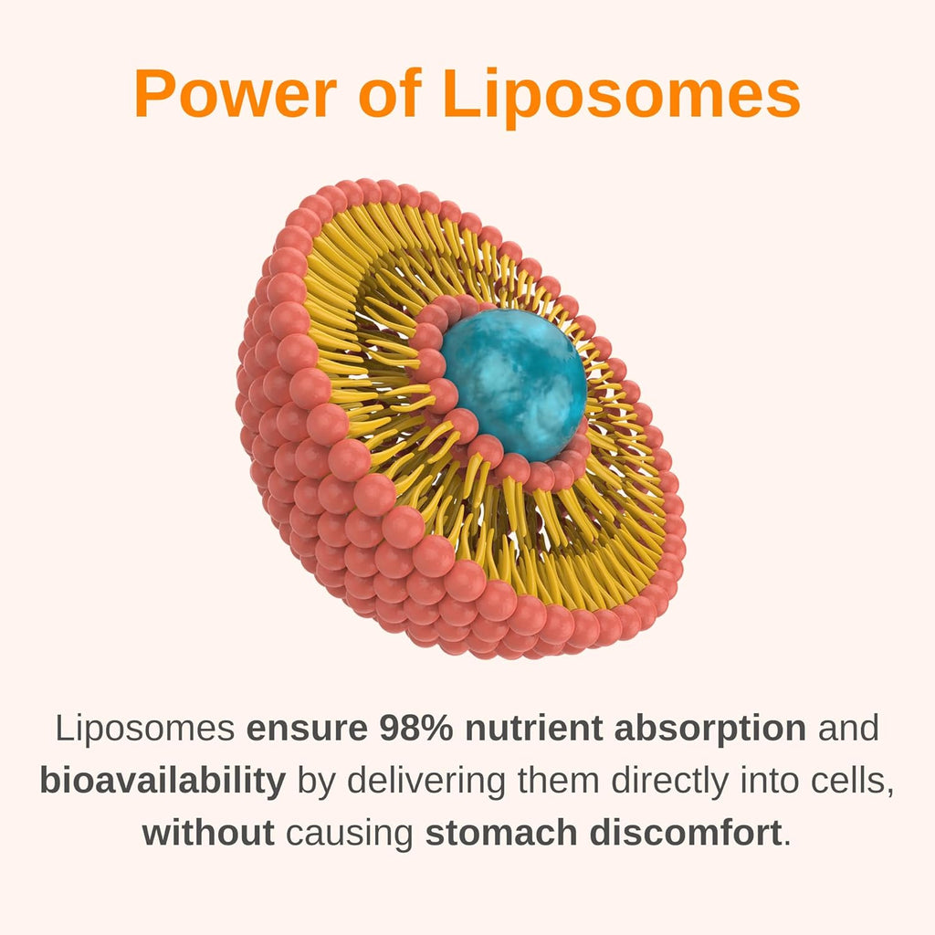 Liposomal Women's 50+ Liquid Multivitamin Drops, Sugar Free, Natural Strawberry, 3 FL Oz Q797228