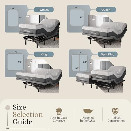 Sven & Son Classic Adjustable Bed Base Split King with Hybrid Spring Mattress I50028