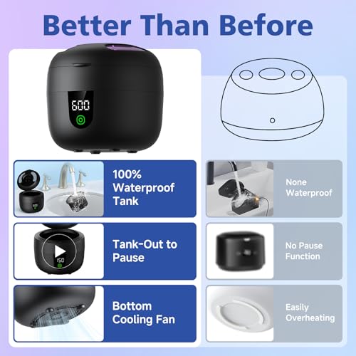 Ultrasonic Retainer Cleaner with Removable Tank for Aligners, Jewelry B601919