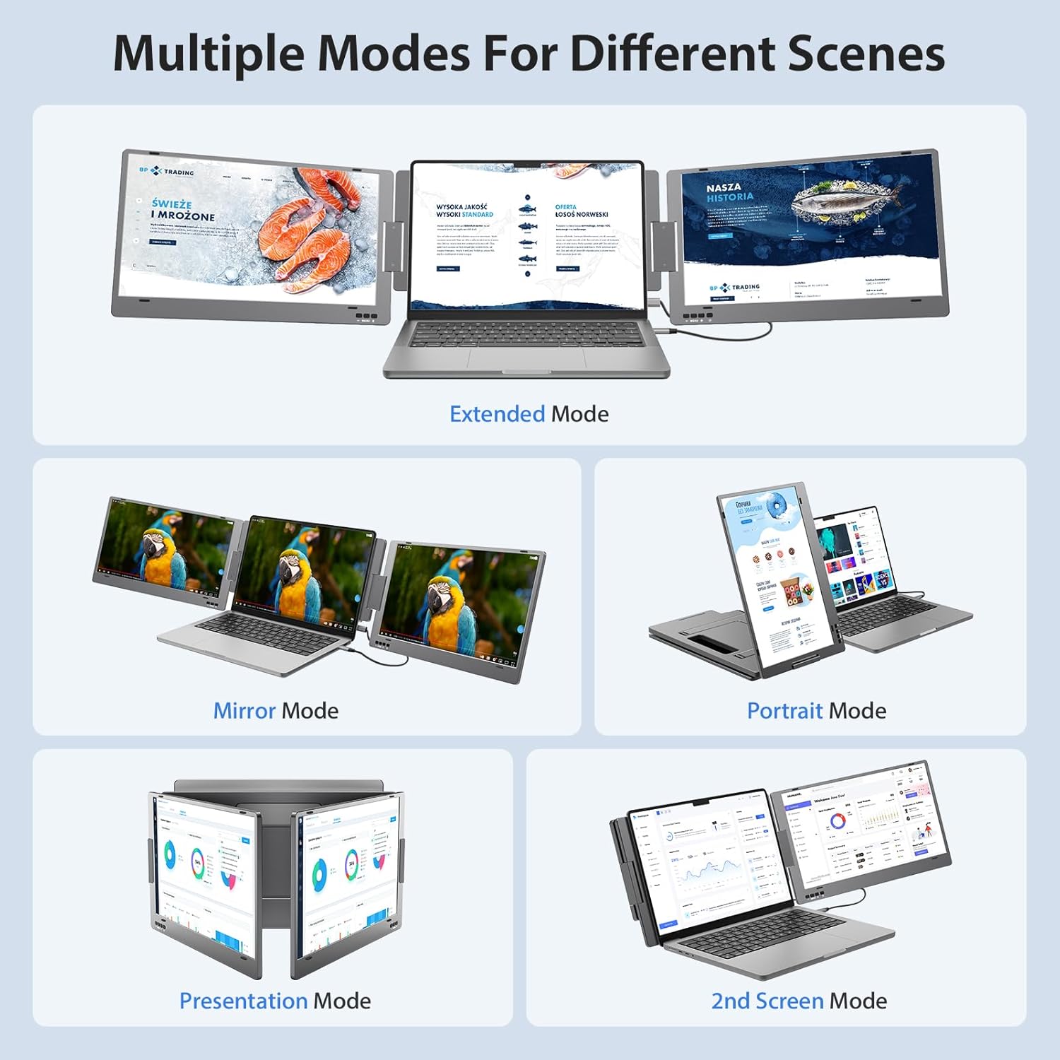 KYY Triple Laptop Screen Extender 14" 1080P FHD IPS Dual Portable Monitor for Laptop U282475