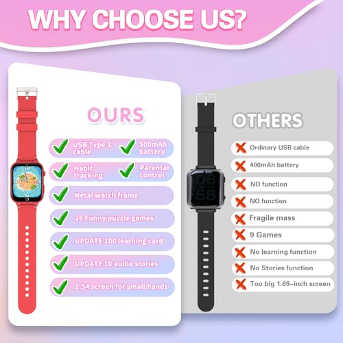 Kids Smart Watch for Girls Aged 6-12 with HD Touchscreen, Camera, and Games U3599