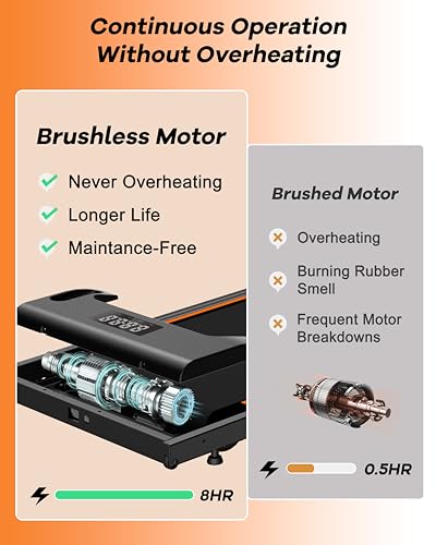 Walking Pad Under Desk Treadmill 2.5HP Quiet Brushless with Remote & App Control E649