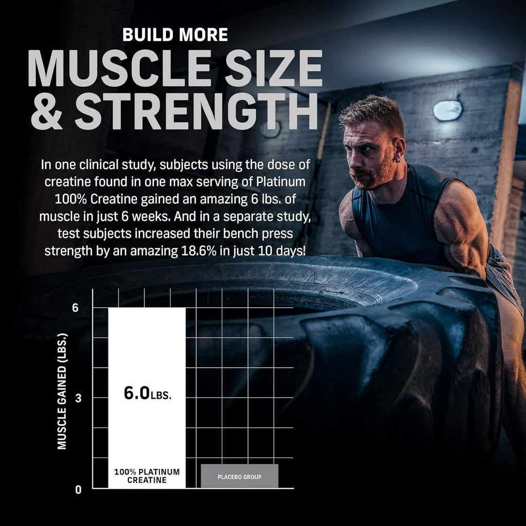Muscletech Nitro-Tech Whey Protein Isolate & Creatine Monohydrate Powder I3666
