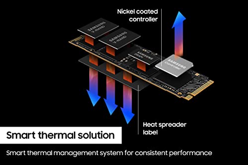 Samsung 990 PRO SSD NVMe M.2 PCIe Gen4 Internal Solid State Drive M85356