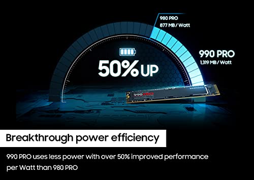 Samsung 990 PRO SSD NVMe M.2 PCIe Gen4 Internal Solid State Drive M85356
