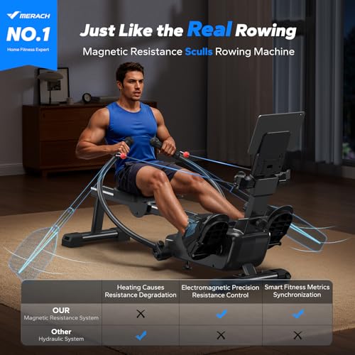 MERACH Magnetic Rowing Machine for Home, Ultra-Quiet with App T34649